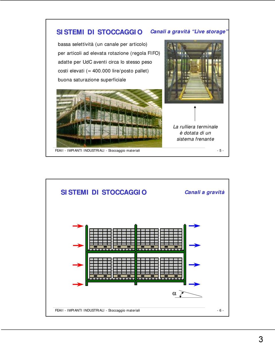 000 lire/posto pallet) buona saturazione superficiale La rulliera terminale è dotata di un sistema frenante FEAII -