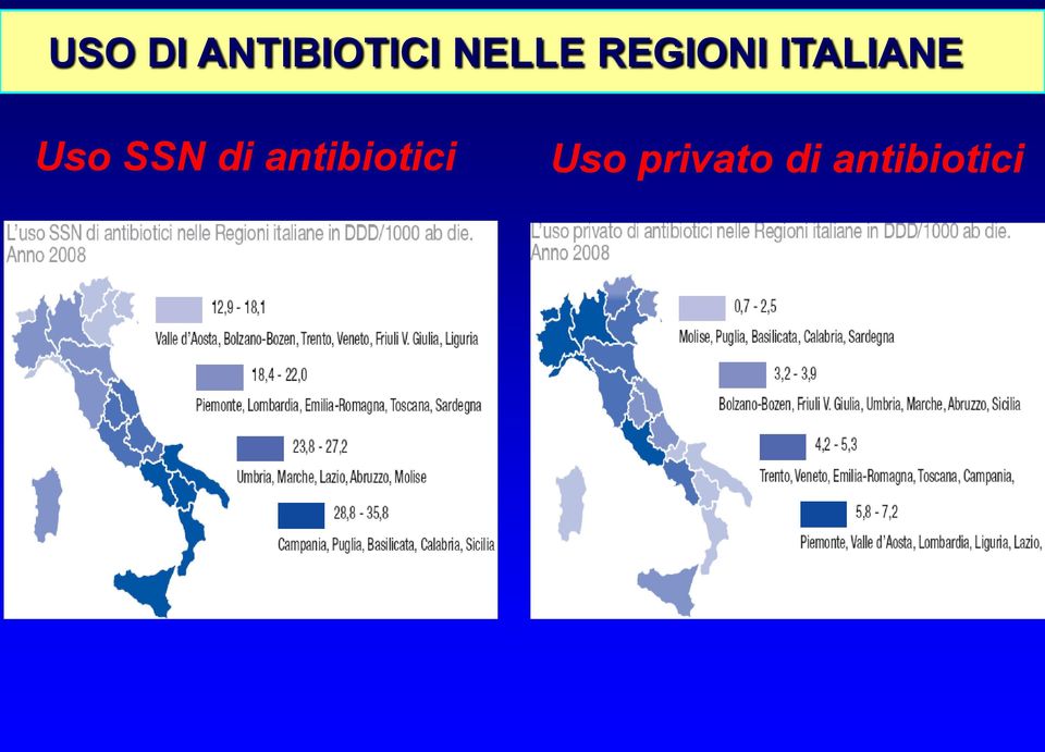 Uso SSN di antibiotici