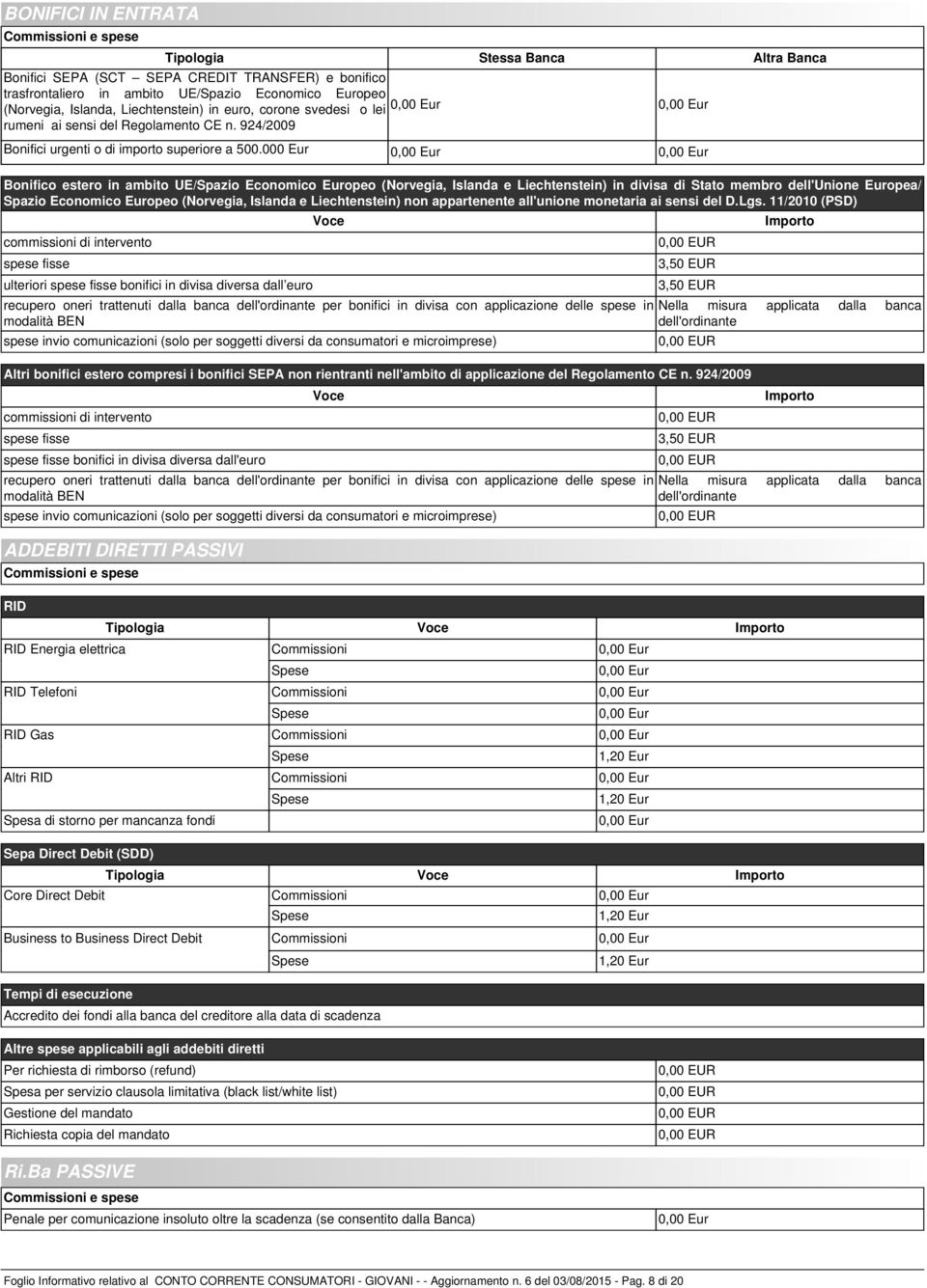 000 Eur 0,00 Eur 0,00 Eur Bonifico estero in ambito UE/Spazio Economico Europeo (Norvegia, Islanda e Liechtenstein) in divisa di Stato membro dell'unione Europea/ Spazio Economico Europeo (Norvegia,