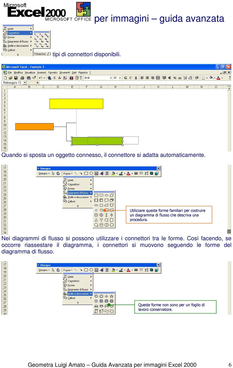 Nei diagrammi di flusso si possono utilizzare i connettori tra le forme.