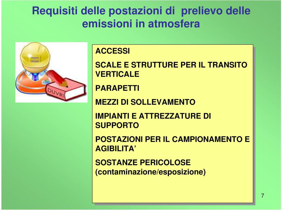 SUPPORTO POSTAZIONI PER PER IL IL CAMPIONAMENTO E AGIBILITA