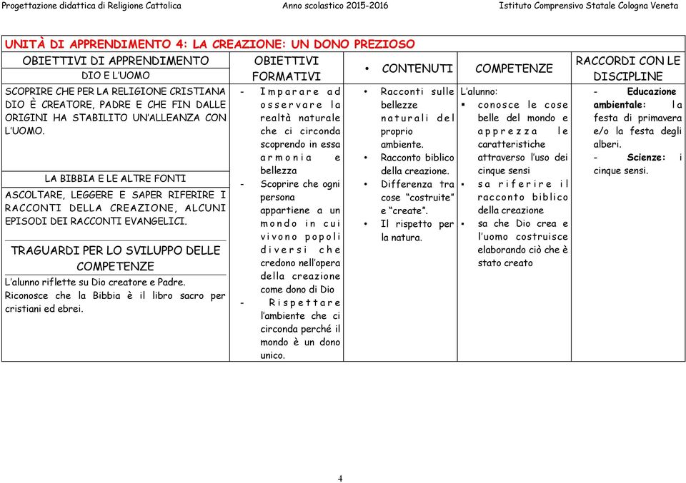 Riconosce che la Bibbia è il libro sacro per cristiani ed ebrei.