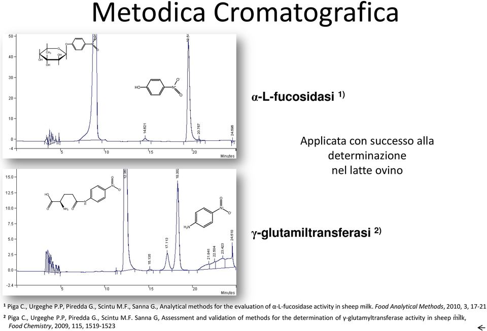 , Analytical methods for the evaluation of α-l-fucosidase activity in sheep milk. Food Analytical Methods, 2010, 3, 17-21 2 Piga C., Urgeghe P.