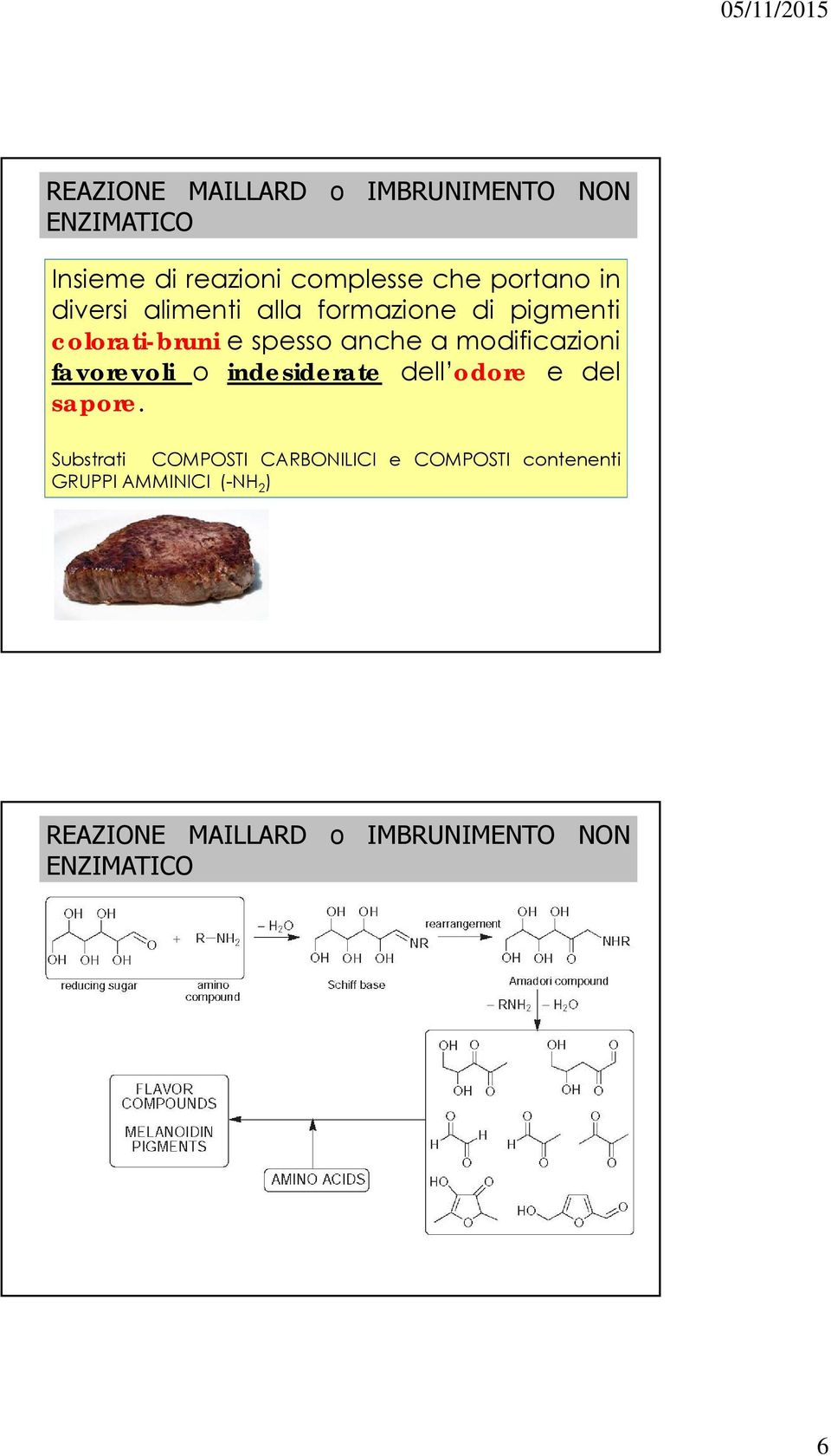 modificazioni favorevoli o indesiderate dell odore e del sapore.