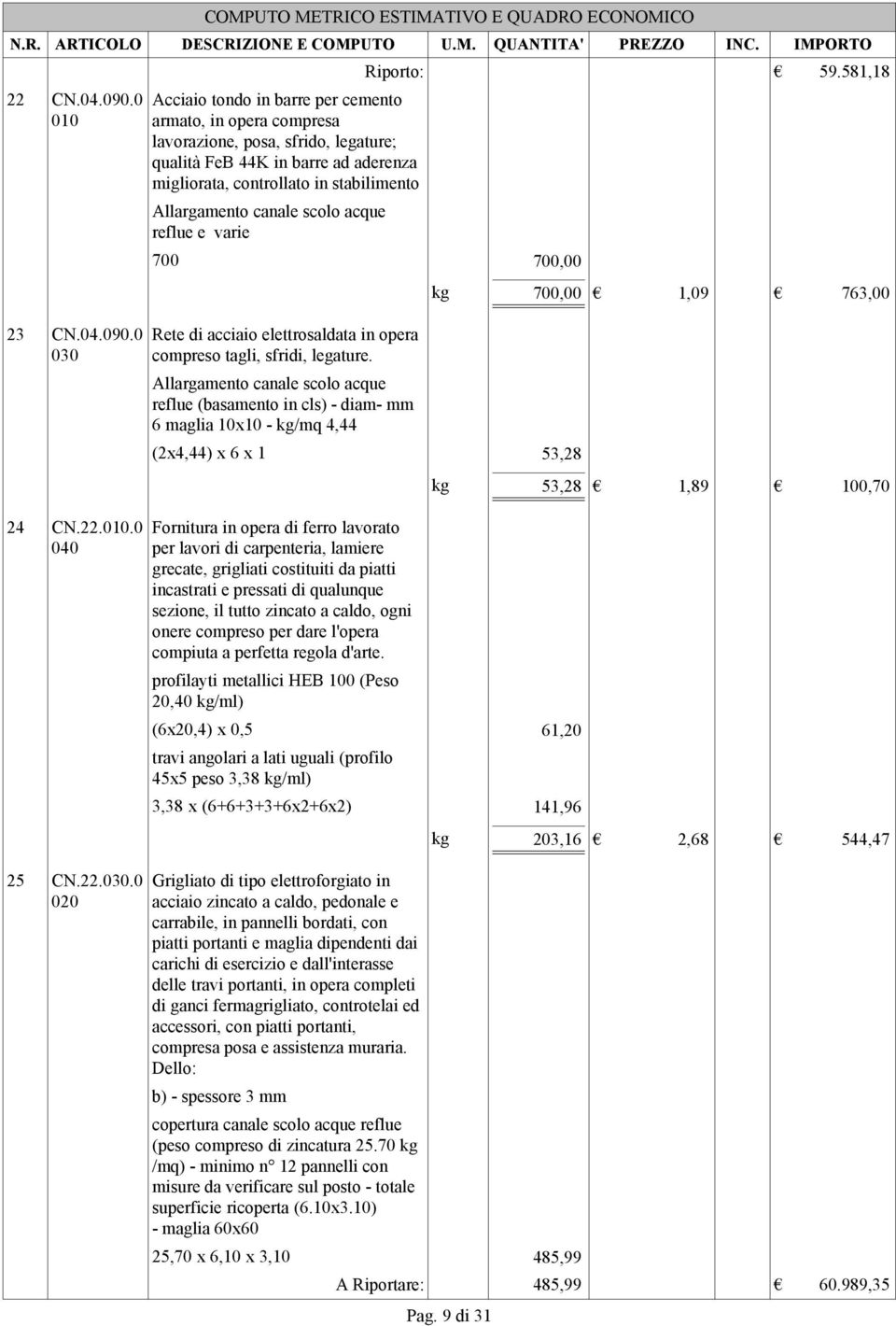 0 020 Acciaio tondo in barre per cemento armato, in opera compresa lavorazione, posa, sfrido, legature; qualità FeB 44K in barre ad aderenza migliorata, controllato in stabilimento Allargamento