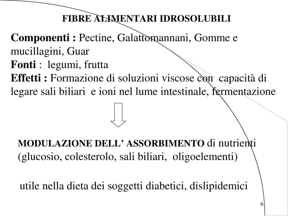 biliari e ioni nel lume intestinale, fermentazione MODULAZIONE DELL ASSORBIMENTO di nutrienti