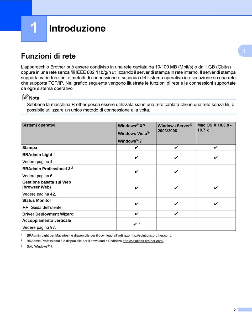 Il server di stampa supporta varie funzioni e metodi di connessione a seconda del sistema operativo in esecuzione su una rete che supporta TCP/IP.