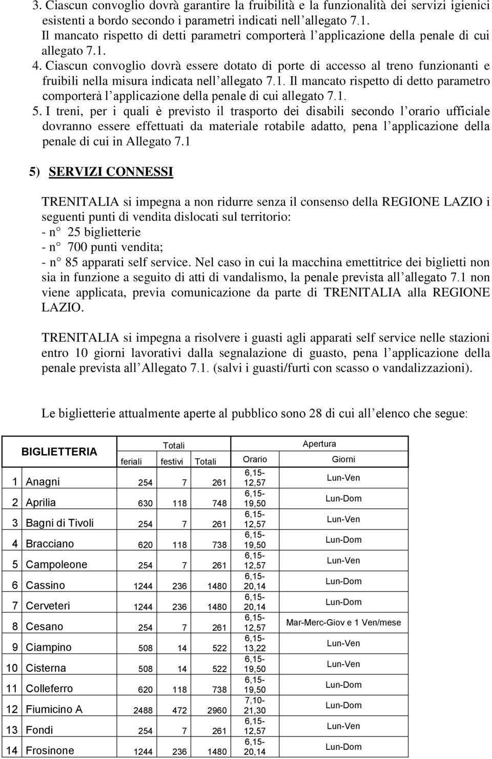 Ciascun convoglio dovrà essere dotato di porte di accesso al treno funzionanti e fruibili nella misura indicata nell allegato 7.1.