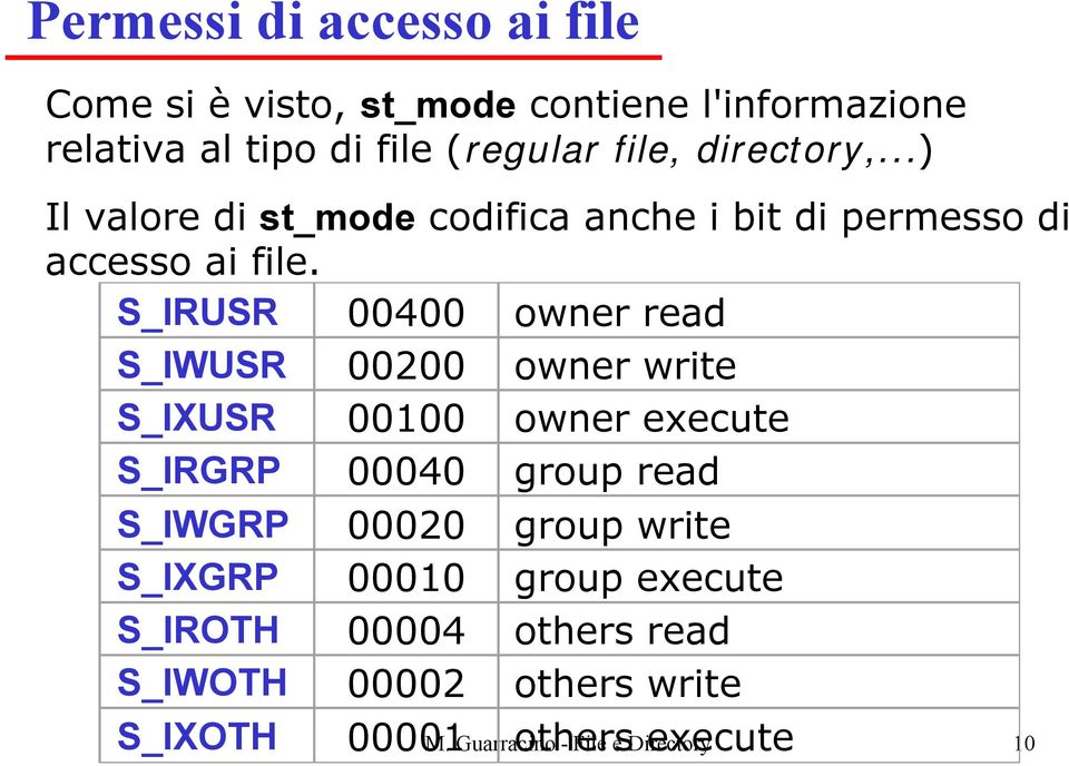 S_IRUSR 00400 owner read S_IWUSR 00200 owner write S_IXUSR 00100 owner execute S_IRGRP 00040 group read S_IWGRP 00020