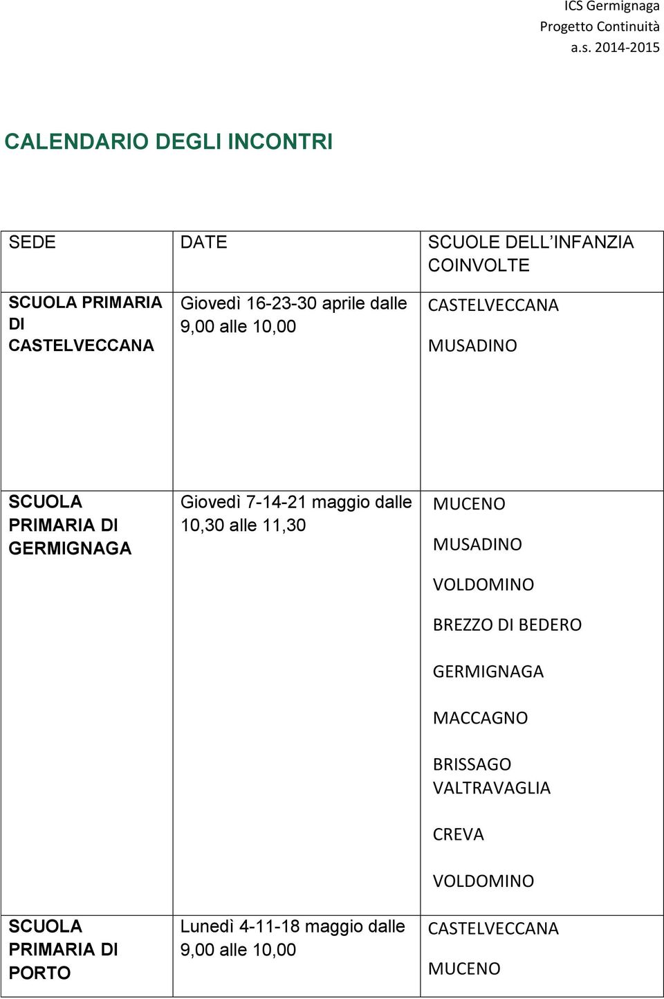 PRIMARIA DI PORTO Giovedì 7-14-21 maggio dalle 10,30 alle 11,30 Lunedì 4-11-18 maggio