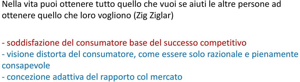 base del successo competitivo - visione distorta del consumatore, come essere