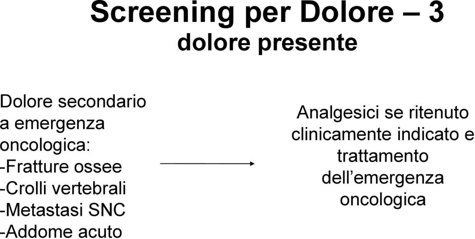 vertebrali -Metastasi SNC -Addome acuto Analgesici se