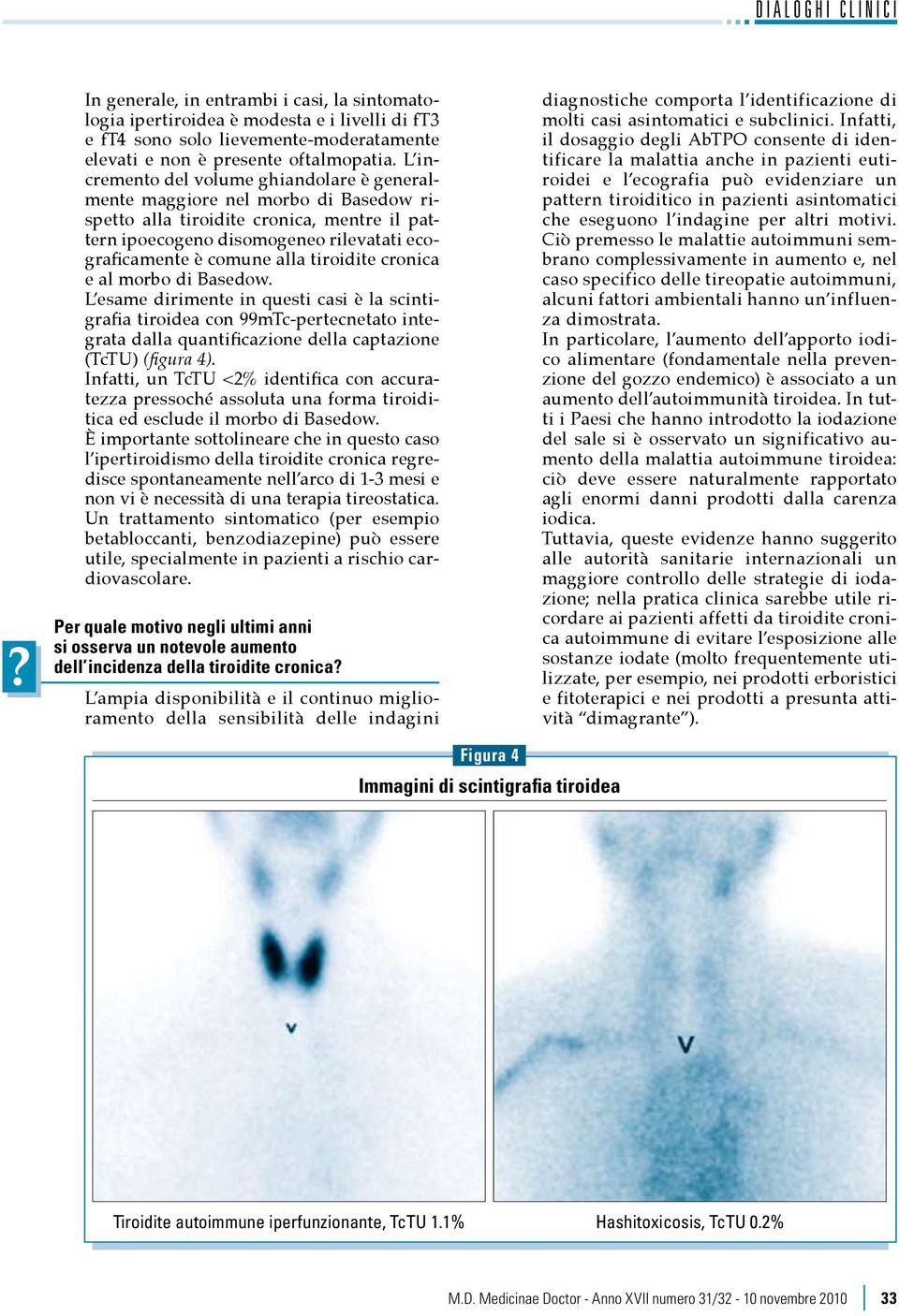 tiroidite cronica e al morbo di Basedow. L esame dirimente in questi casi è la scintigrafia tiroidea con 99mTc-pertecnetato integrata dalla quantificazione della captazione (TcTU) (figura 4).