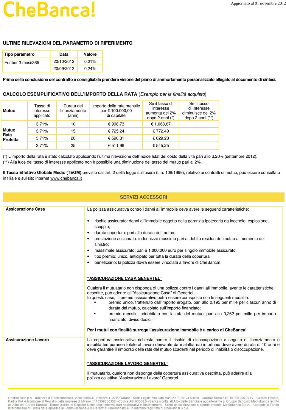 CALCOLO ESEMPLIFICATIVO DELL IMPORTO DELLA RATA (Esempio per la finalità acquisto) Mutuo Mutuo Rata Protetta Tasso di interesse applicato Durata del finanziamento (anni) Importo della rata mensile