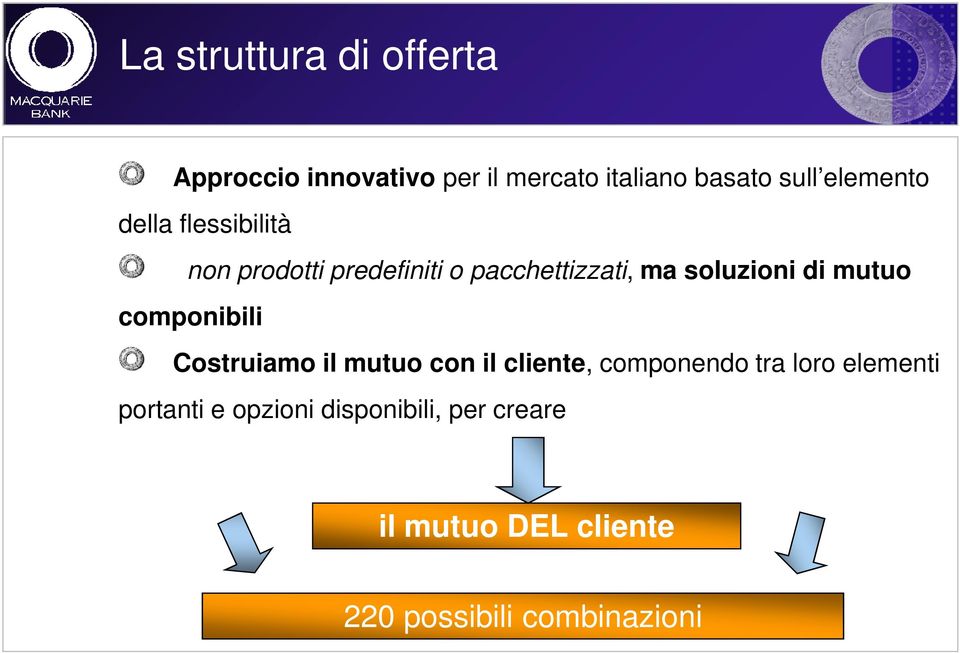 di mutuo componibili Costruiamo il mutuo con il cliente, componendo tra loro elementi