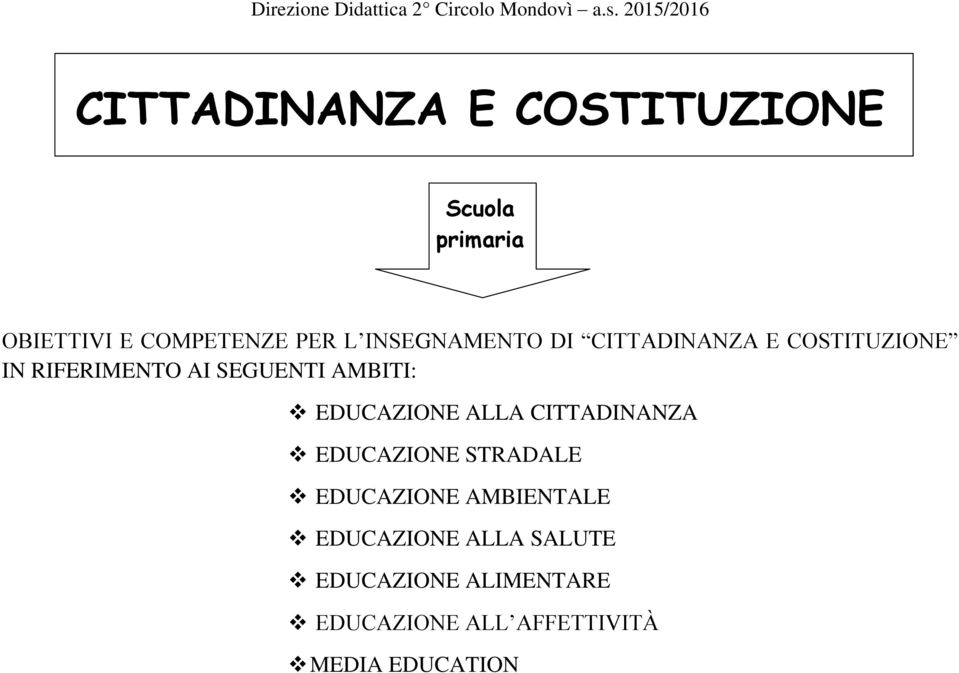 AMBITI: EDUCAZIONE ALLA CITTADINANZA EDUCAZIONE STRADALE EDUCAZIONE