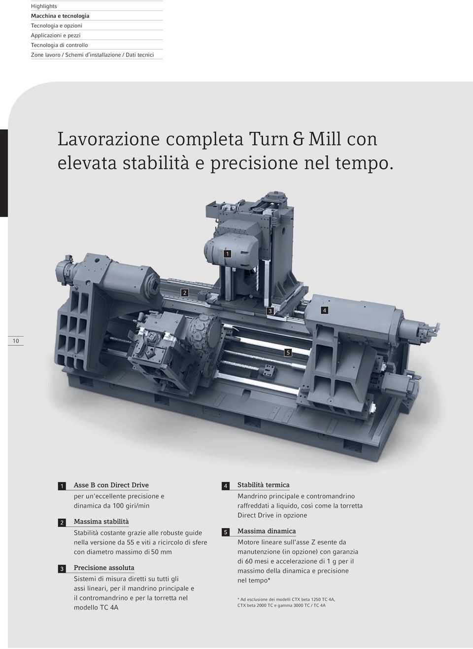 1 2 3 4 10 5 1 Asse B con Direct Drive per un'eccellente precisione e dinamica da 100 giri/min 2 Massima stabilità Stabilità costante grazie alle robuste guide nella versione da 55 e viti a ricircolo