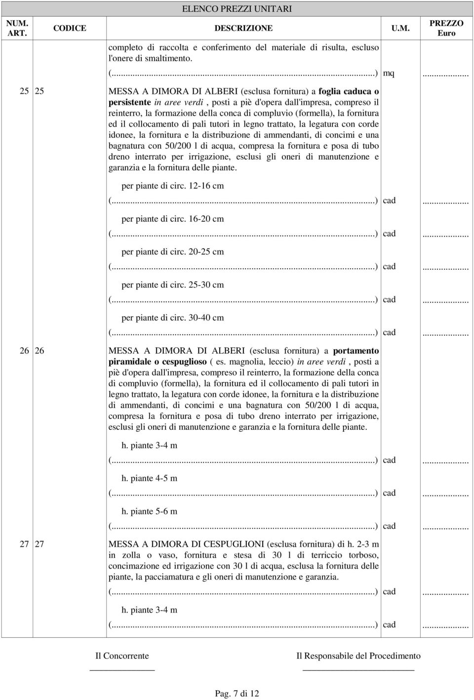 (formella), la fornitura ed il collocamento di pali tutori in legno trattato, la legatura con corde idonee, la fornitura e la distribuzione di ammendanti, di concimi e una bagnatura con 50/200 l di