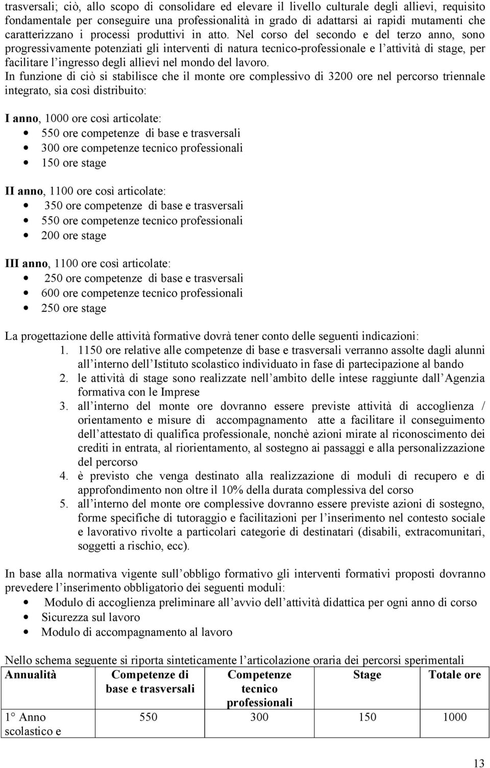 Nel corso del secondo e del terzo anno, sono progressivamente potenziati gli interventi di natura tecnico-professionale e l attività di stage, per facilitare l ingresso degli allievi nel mondo del