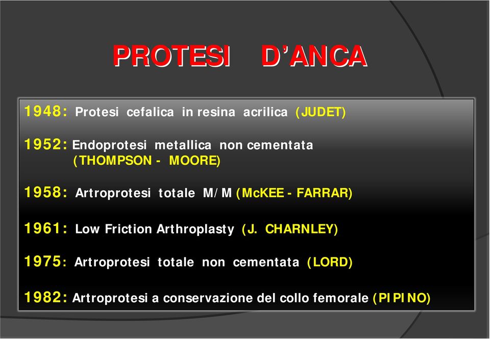 M/M (McKEE - FARRAR) 1961: Low Friction Arthroplasty (J.