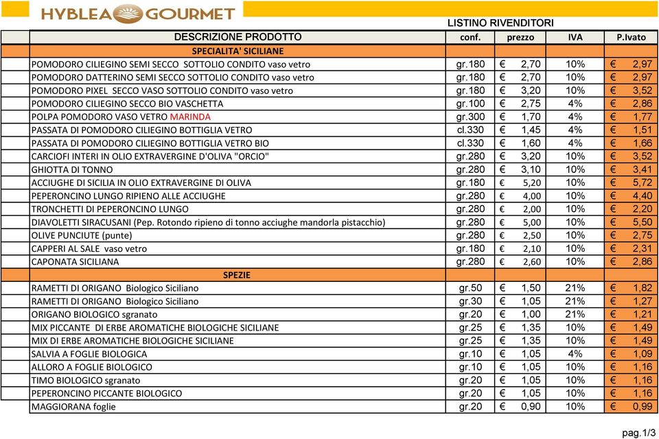 180 3,20 10% 3,52 POMODORO CILIEGINO SECCO BIO VASCHETTA gr.100 2,75 4% 2,86 POLPA POMODORO VASO VETRO MARINDA gr.300 1,70 4% 1,77 PASSATA DI POMODORO CILIEGINO BOTTIGLIA VETRO cl.