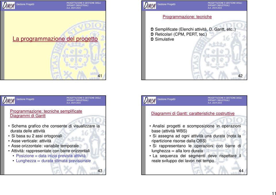 Asse orizzontale: variabile temporale Attività: rappresentate con barre orizzontali Posizione data inizio prevista attività Lunghezza durata stimata previsionale 43 Diagrammi di Gantt: