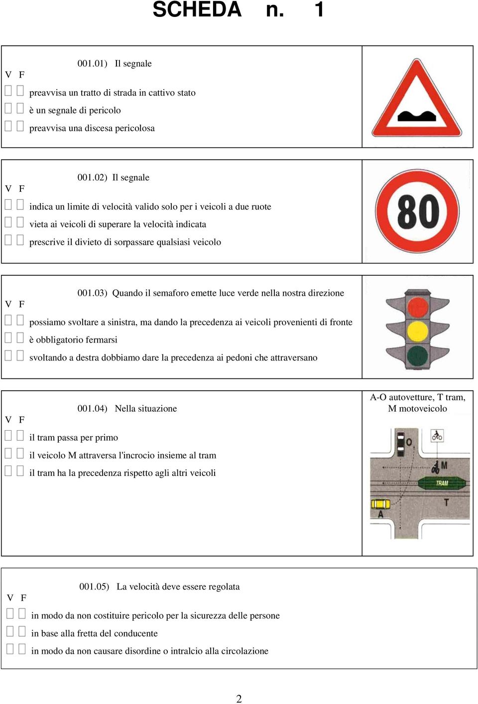 03) Quando il semaforo emette luce verde nella nostra direzione possiamo svoltare a sinistra, ma dando la precedenza ai veicoli provenienti di fronte è obbligatorio fermarsi svoltando a destra