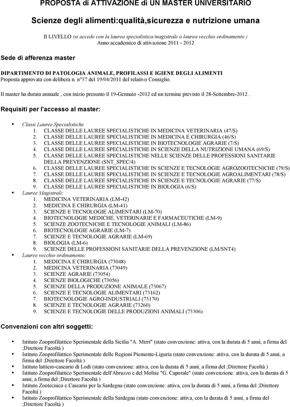 n 37 del 19/04/2011 del relativo Consiglio. Il master ha durata annuale, con inizio presunto il 19-Gennaio -2012 ed un termine previsto il 28-Settembre-2012.