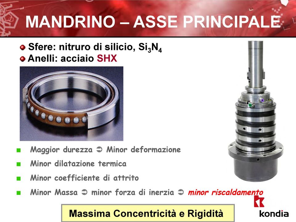 dilatazione termica Minor coefficiente di attrito Minor Massa Ü