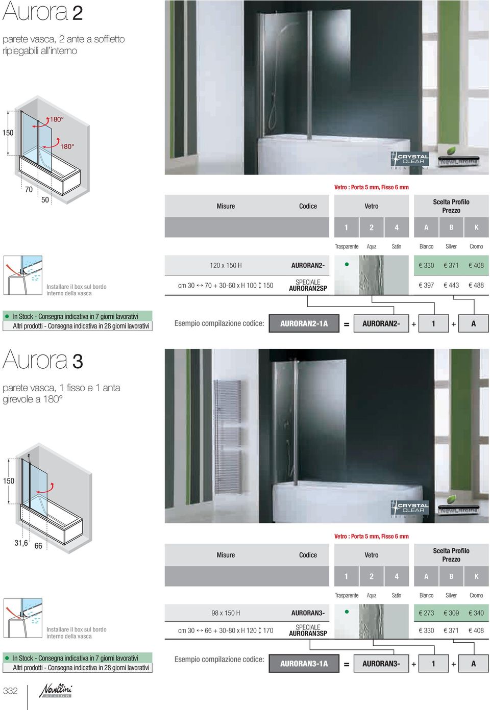 compilazione codice: AURORAN2-1A = AuRORAN2- + 1 + A Aurora 3 parete vasca, 1 fi sso e 1 anta girevole a 180 31,6 66 vetro : Porta 5 mm, Fisso 6 mm Misure Codice Vetro 1 2 4 A b K Trasparente Aqua