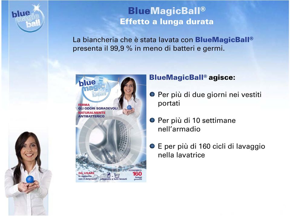 BlueMagicBall agisce: Per più di due giorni nei vestiti portati Per