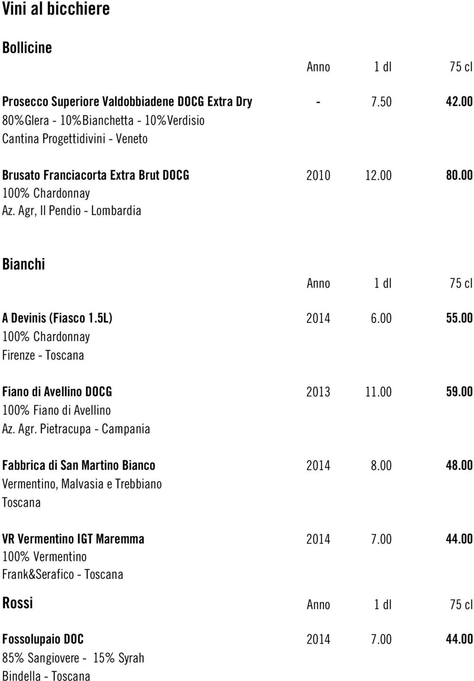 Agr, Il Pendio - Lombardia Bianchi Anno 1 dl 75 cl A Devinis (Fiasco 1.5L) 2014 6.00 55.00 100% Chardonnay Firenze - Toscana Fiano di Avellino DOCG 2013 11.00 59.