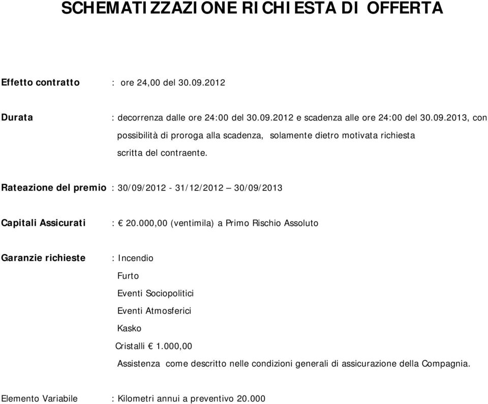 Rateazione del premio : 30/09/2012-31/12/2012 30/09/2013 Capitali Assicurati : 20.