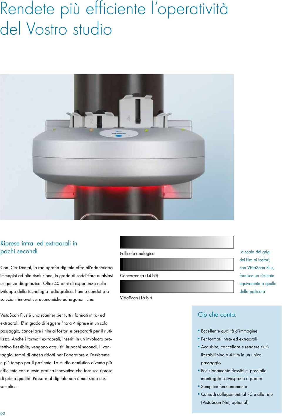 VistaScan Plus è uno scanner per tutti i formati intra- ed extraorali. E' in grado di leggere fino a 4 riprese in un solo passaggio, cancellare i film ai fosfori e prepararli per il riutilizzo.