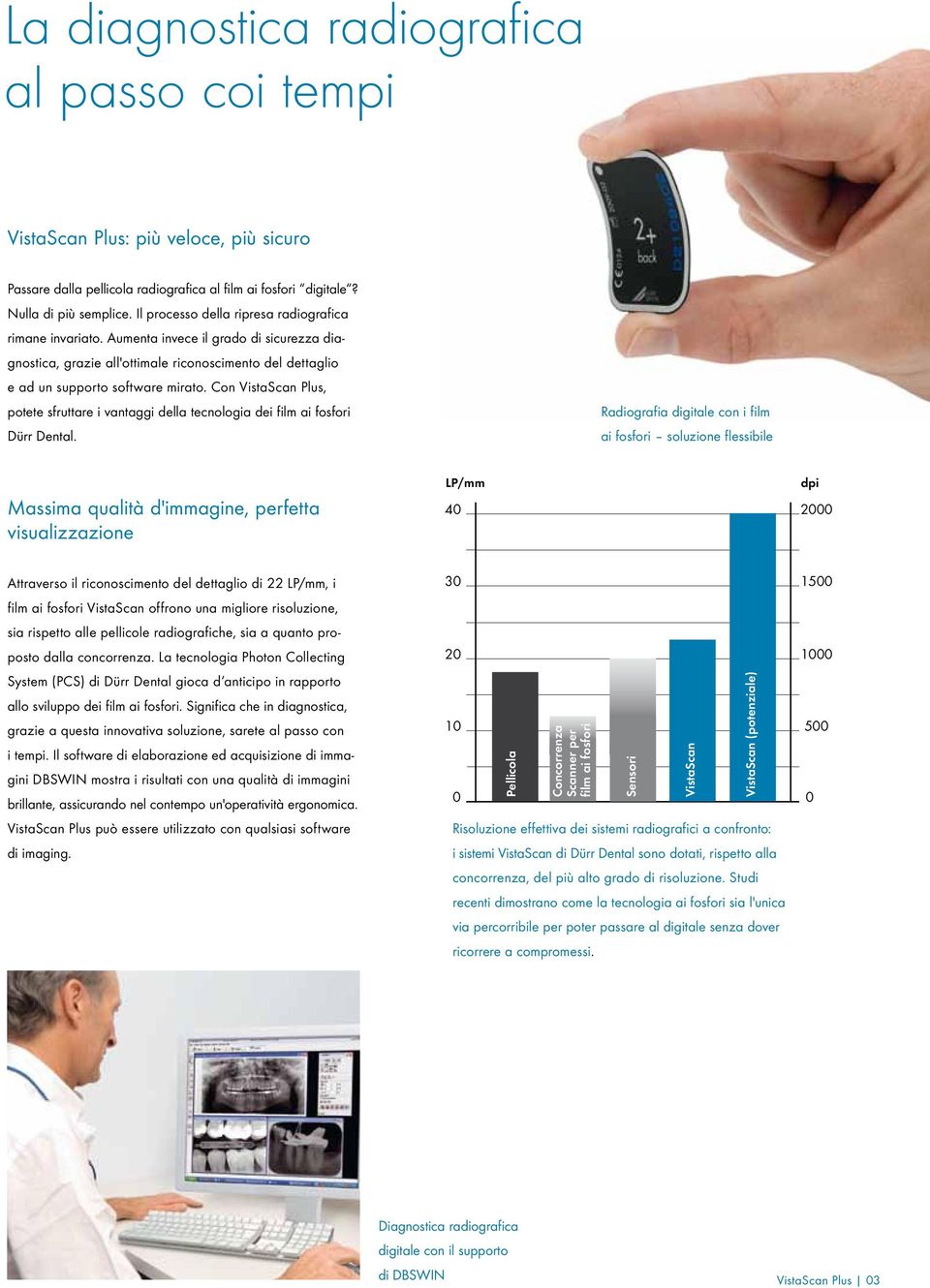 Con VistaScan Plus, potete sfruttare i vantaggi della tecnologia dei film ai fosfori Dürr Dental.