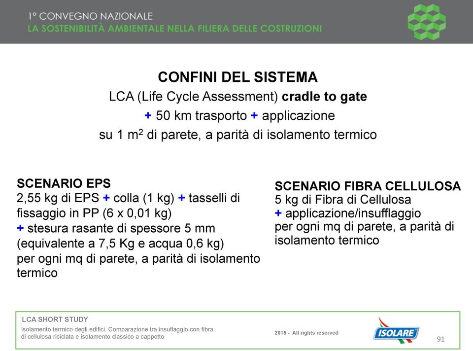 rasante di spessore 5 mm (equivalente a 7,5 Kg e acqua 0,6 kg) per ogni mq di parete, a parità di isolamento termico