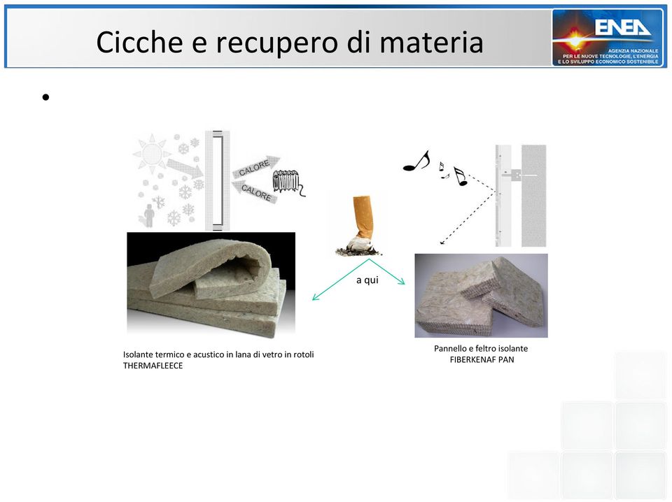 di vetro in rotoli THERMAFLEECE