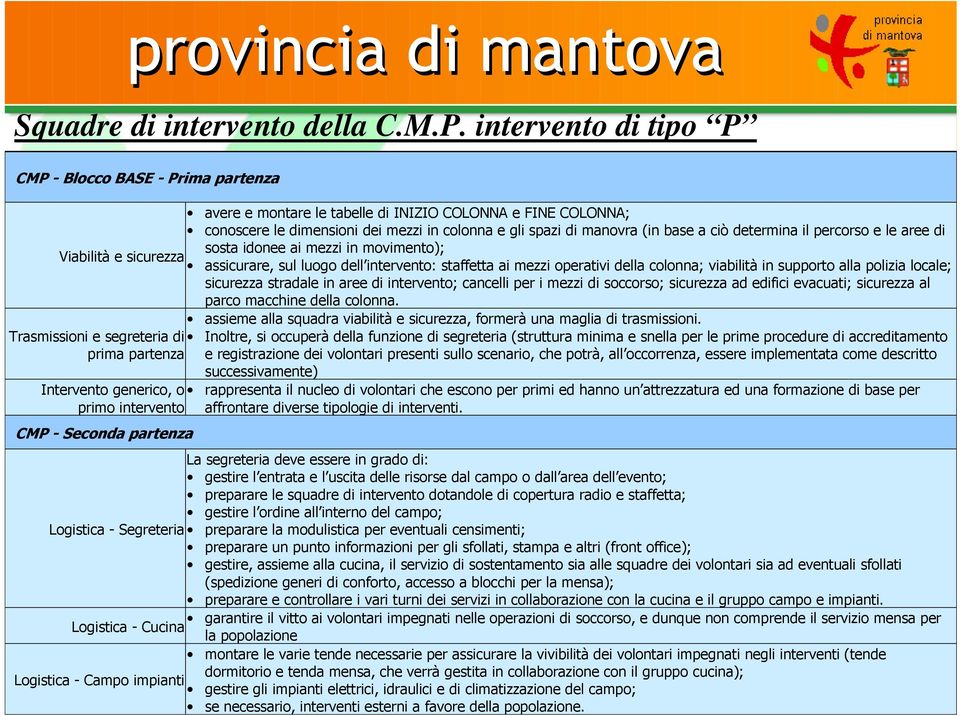 determina il percorso e le aree di sosta idonee ai mezzi in movimento); Viabilità e sicurezza assicurare, sul luogo dell intervento: staffetta ai mezzi operativi della colonna; viabilità in supporto