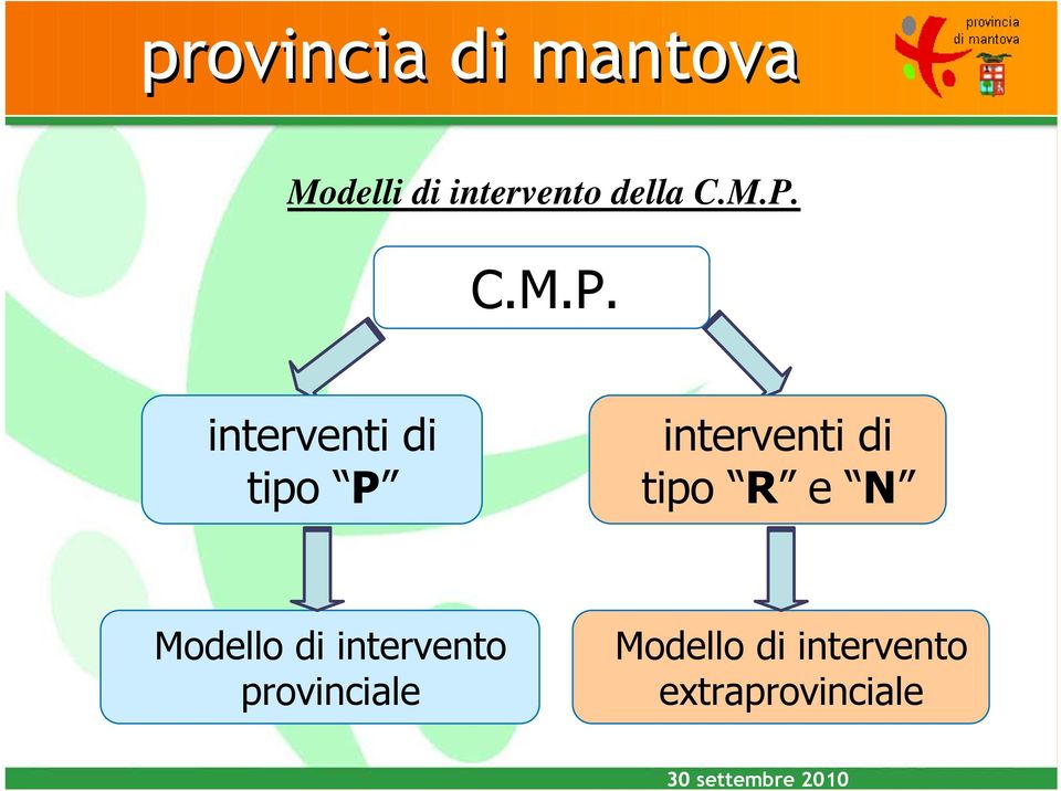 interventi di tipo P interventi di tipo