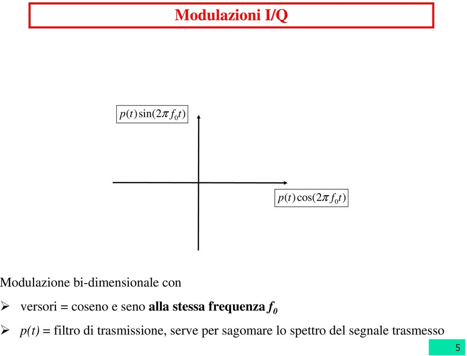 seno alla stessa frequenza f 0 p(t) = filtro di