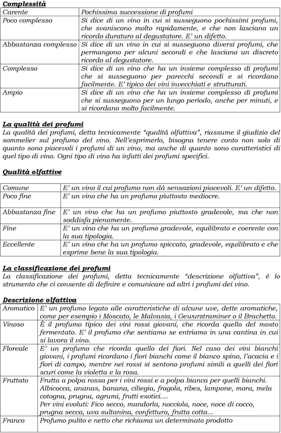 Abbastanza complesso Si dice di un vino in cui si susseguono diversi profumi, che permangono per alcuni secondi e che lasciano un discreto ricordo al degustatore.