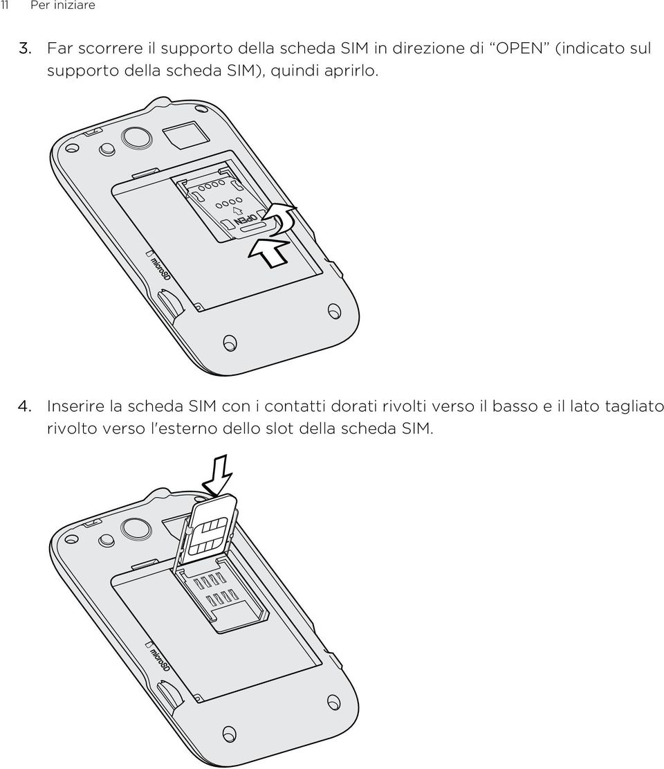 (indicato sul supporto della scheda SIM), quindi aprirlo. 4.
