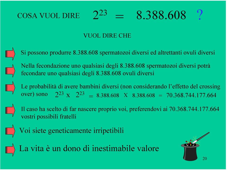 388.608 8.388.608 = 70.368.744.177.664 2 23 2 23 = Il caso ha scelto di far nascere proprio voi, preferendovi ai 70.368.744.177.664 vostri possibili fratelli Voi siete geneticamente irripetibili X La vita è un dono di inestimabile valore 20