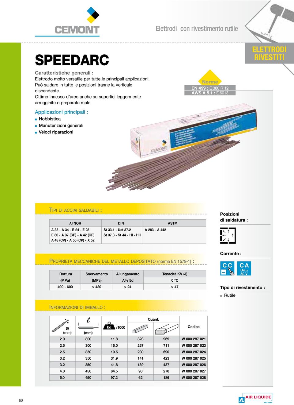 1 : E 6013 TIPI DI ACCIAI SALDABILI : AFNOR DIN ASTM A 33 - A 34 - E 24 - E 28 St 33.1 - Ust 37.2 A 283 - A 442 E 30 - A 37 (CP) - A 42 (CP) St 37.