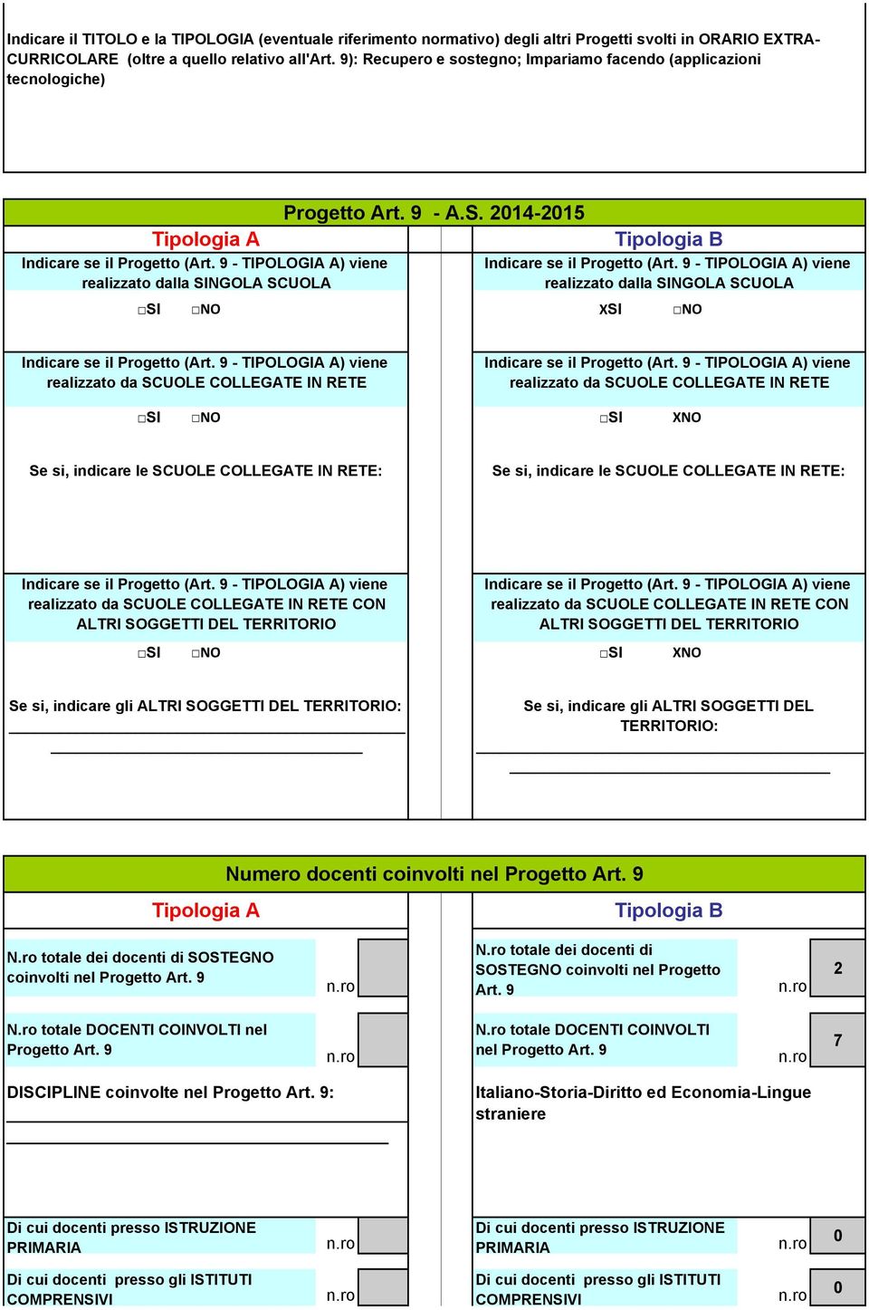 NGOLA SCUOLA Progetto Art. 9 - A.S. 214-215 Tipologia B Indicare se il Progetto (Art. 9 - TIPOLOGIA A) viene realizzato dalla SINGOLA SCUOLA SI NO XSI NO Indicare se il Progetto (Art.