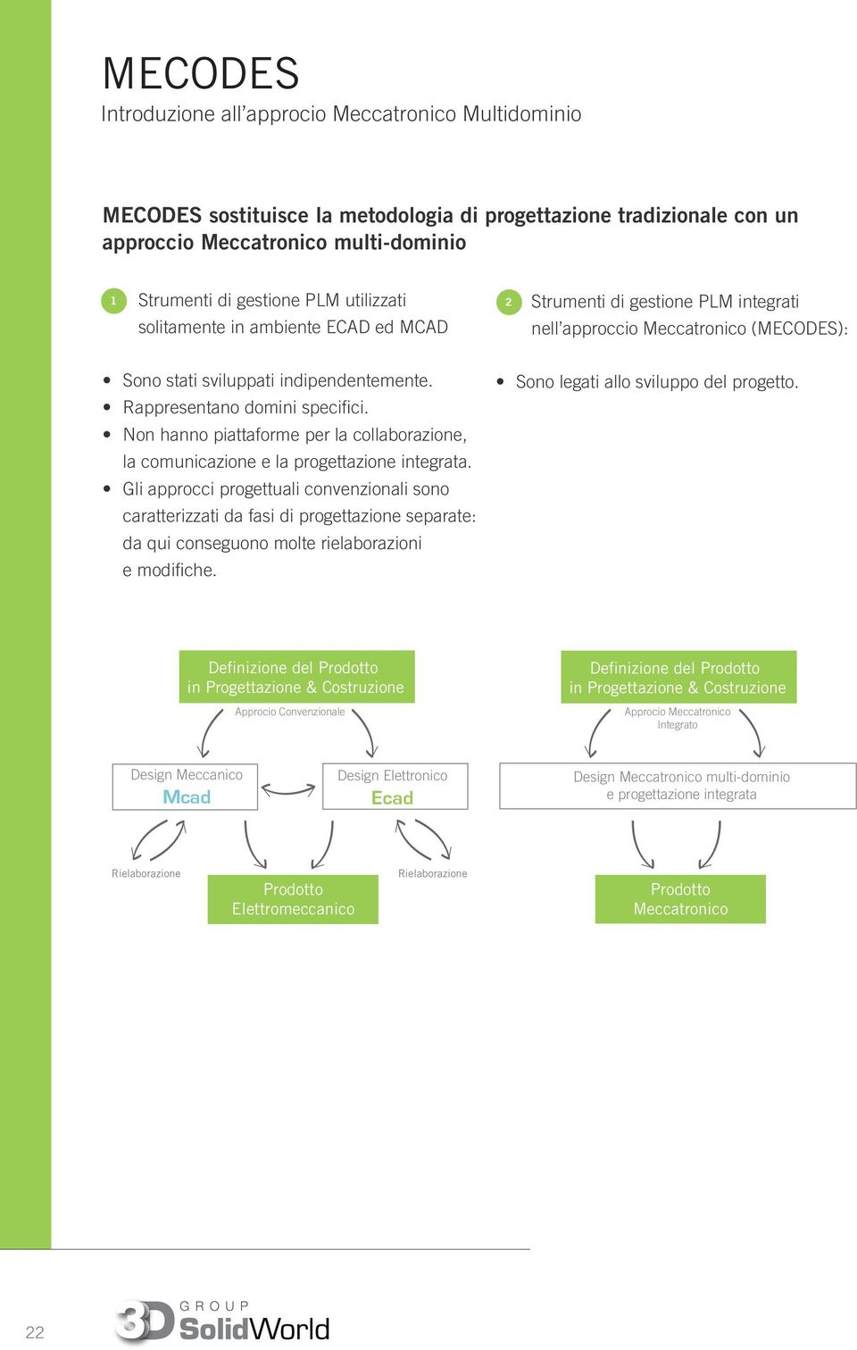 Non hanno piattaforme per la collaborazione, la comunicazione e la progettazione integrata.