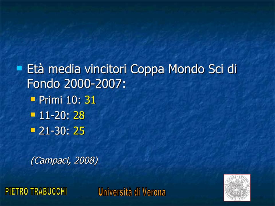 2000-2007: Primi 10: 31