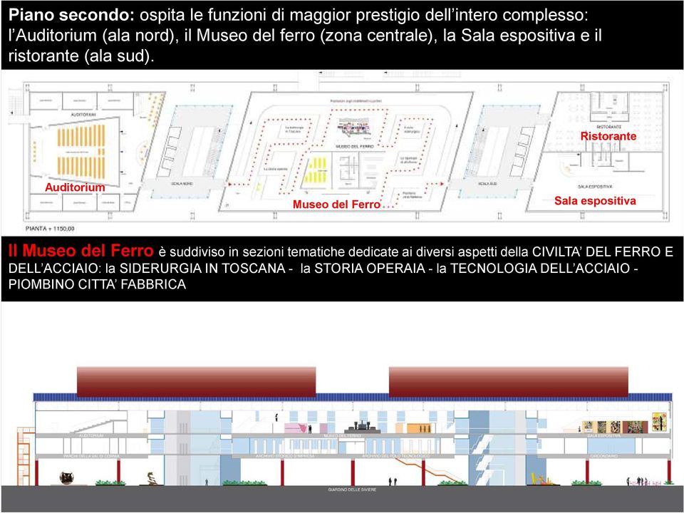 Ristorante Auditorium Museo del Ferro Sala espositiva Il Museo del Ferro è suddiviso in sezioni tematiche dedicate ai diversi aspetti della