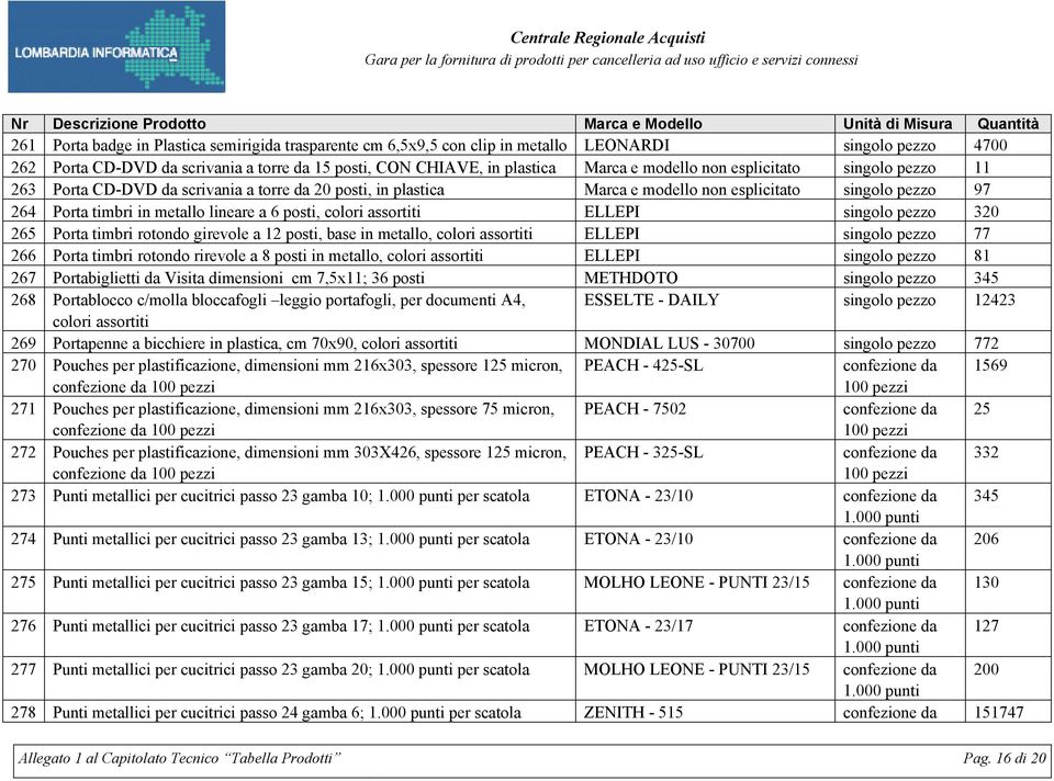 ELLEPI singolo pezzo 320 265 Porta timbri rotondo girevole a 12 posti, base in metallo, ELLEPI singolo pezzo 77 266 Porta timbri rotondo rirevole a 8 posti in metallo, ELLEPI singolo pezzo 81 267