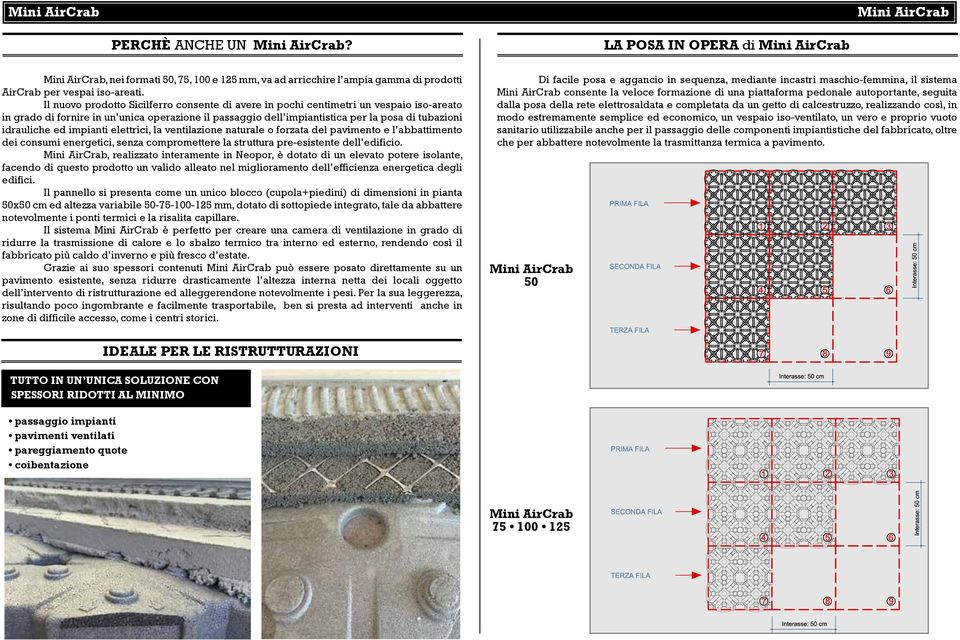 Il nuovo prodotto Sicilferro consente di avere in pochi centimetri un vespaio iso-areato in grado di fornire in un unica operazione il passaggio dell impiantistica per la posa di tubazioni idrauliche